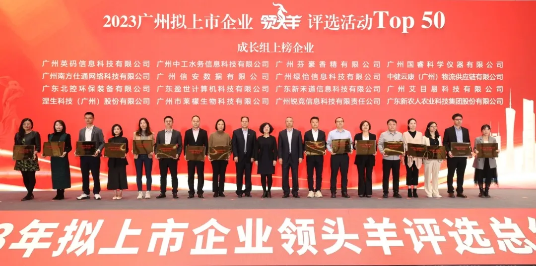 喜报 | 中健云康荣获“2023广州拟上市企业领头羊”两项殊荣